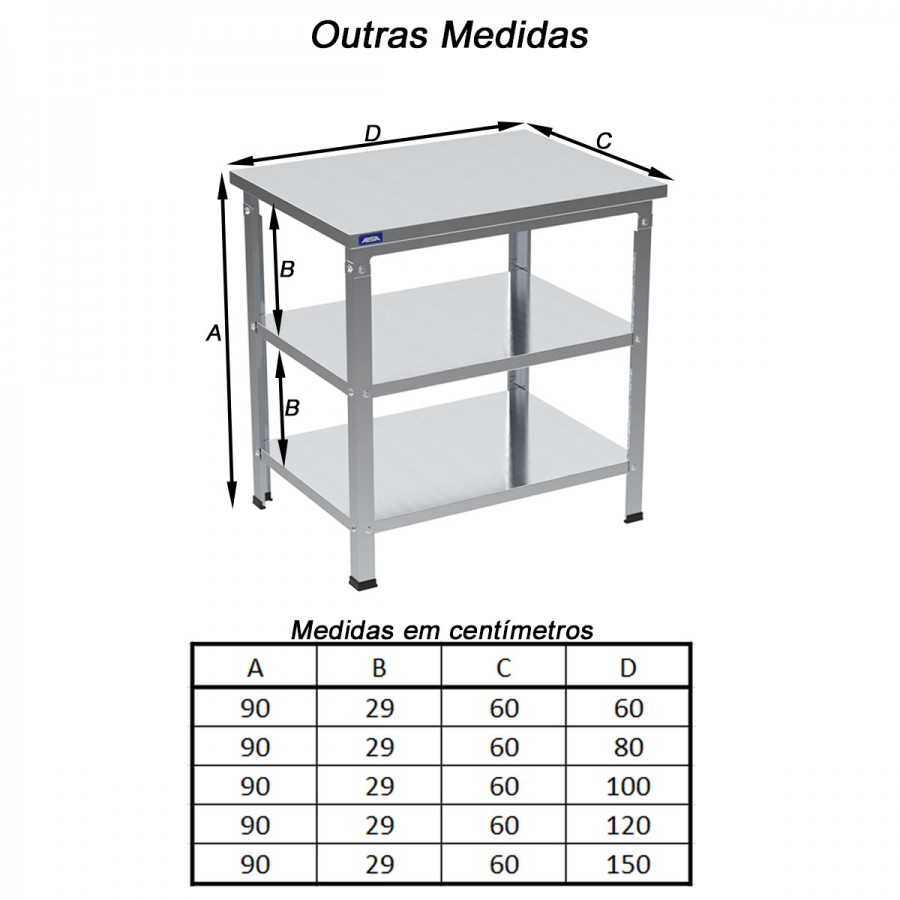 Mesa de Inox Paneleiro Duplo 60 x 150 - Aisa